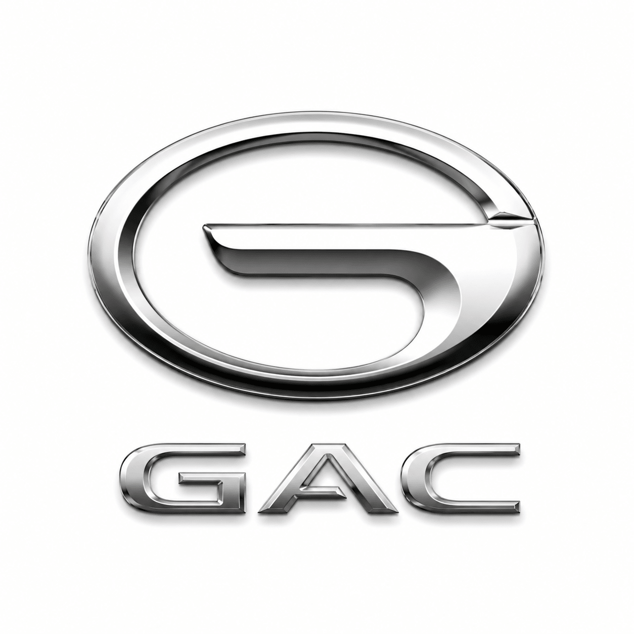 GAC - EV Armor Lab
